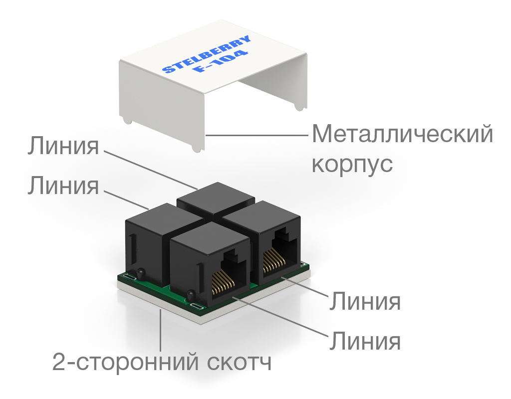 4 разъёма RJ45 установлены и припаяны на плату разветвителя STELBERRY F-104