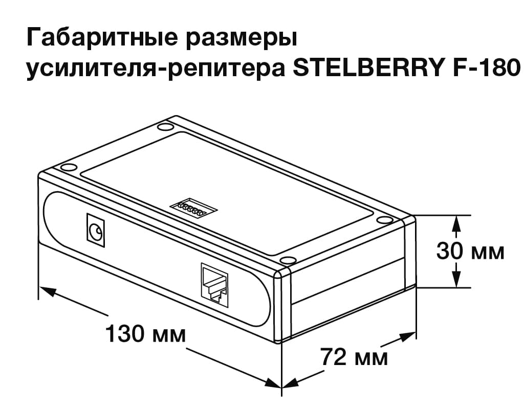 Размеры усилителя-репитера STELBERRY F-180