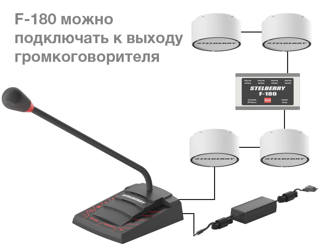 Усилитель-репитер можно подключать в любом месте линии, например, к последнему громкоговорителю в линии.