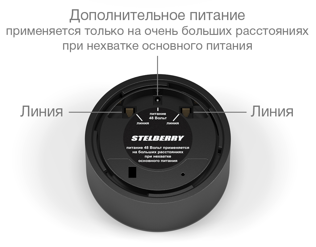 Назначения разъёмов громкоговорителя