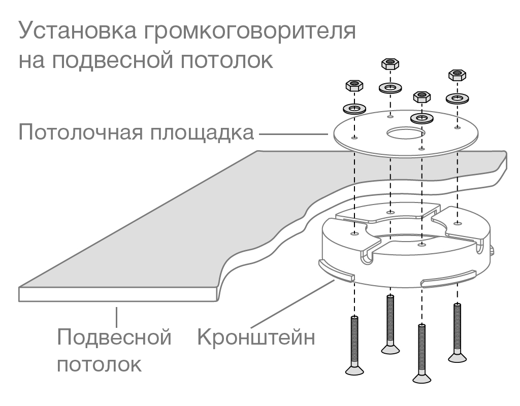 Для установки громкоговорителя STELBERRY F-306B на подвесной потолок служит потолочная площадка