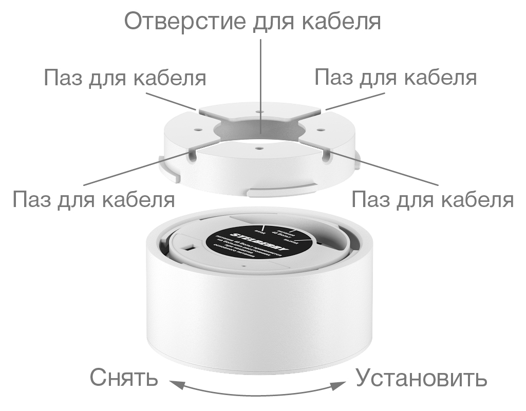 Благодаря продуманной конструкции монтаж громкоговорителя STELBERRY F-306W удобен и не занимает много времени