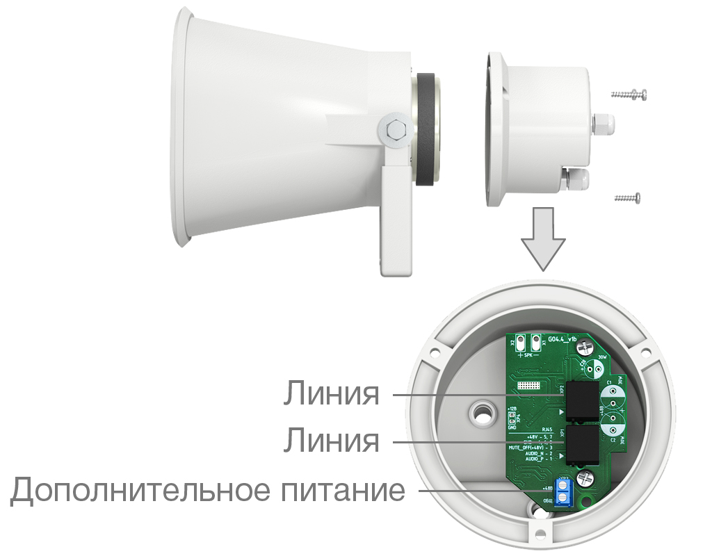 Назначения разъёмов рупорного громкоговорителя