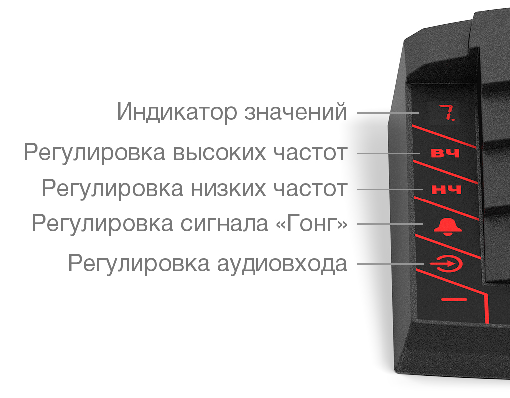 Назначение левого блока кнопок пульта громкого оповещения STELBERRY F-701