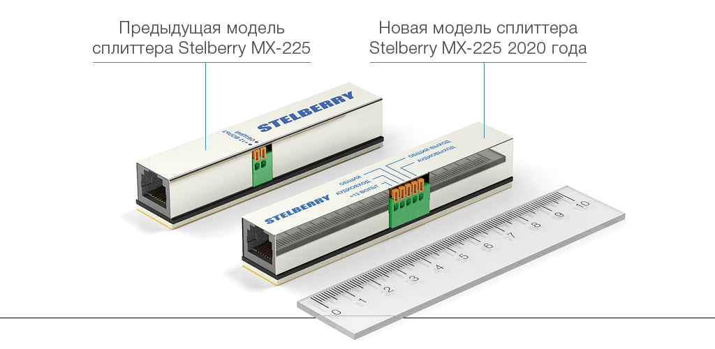 отличие PoE-сплиттера STELBERRY MX-225 2020 года от предыдущего поколения