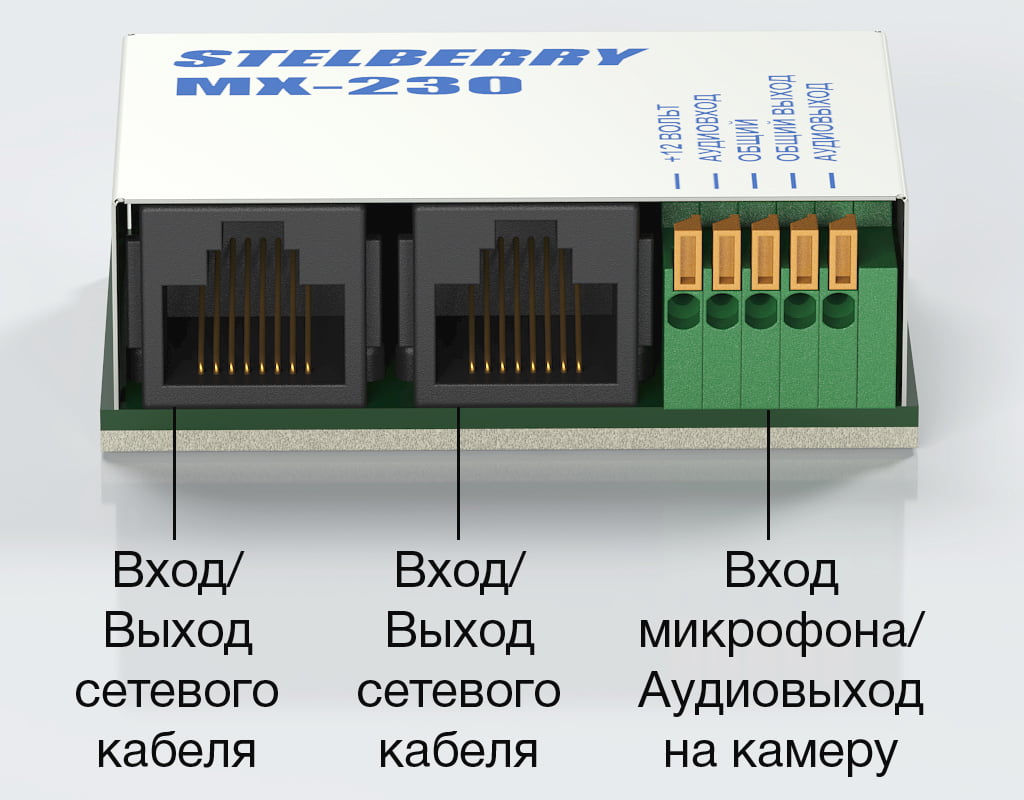 Для подключения микрофона и аудиовхода IP-камеры, STELBERRY MX-230 оснащён самозажимными разъёмами