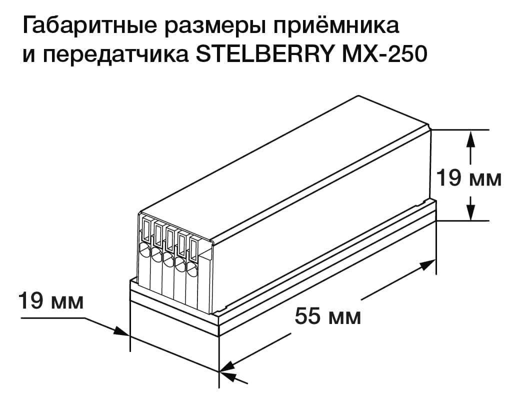 Размеры приёмника и передатчика STELBERRY MX-250