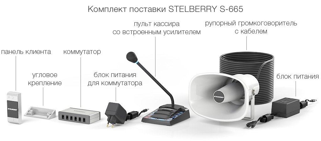 комплект поставки многоканального переговорного устройства клиент-кассир для АЗС с системой громкого оповещения